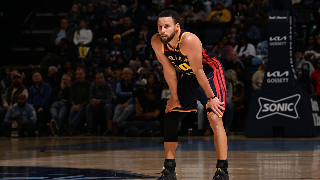 Curry, Green held without field goal; Grizzlies rout Warriors - ESPN