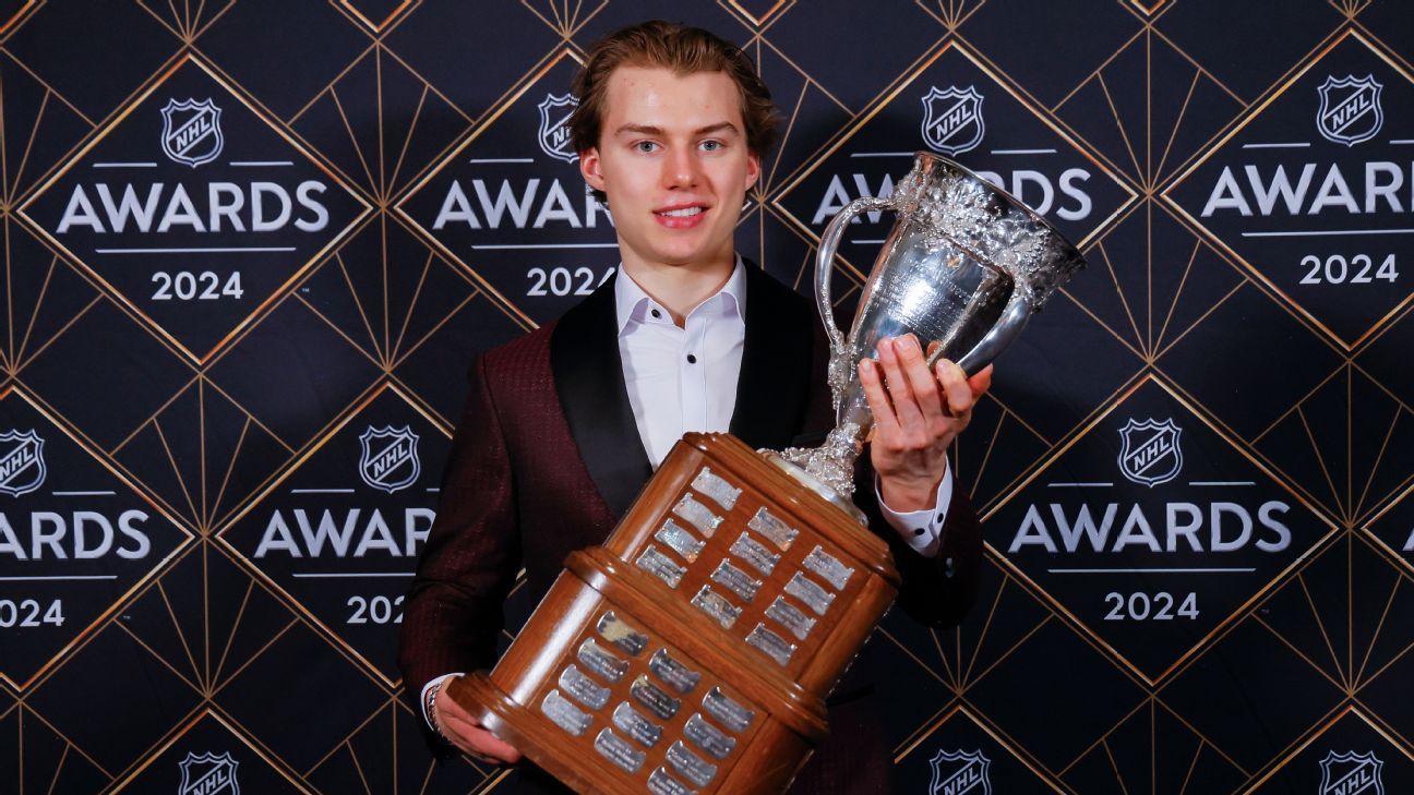 Who has won the NHL rookie of the year? Winners by year