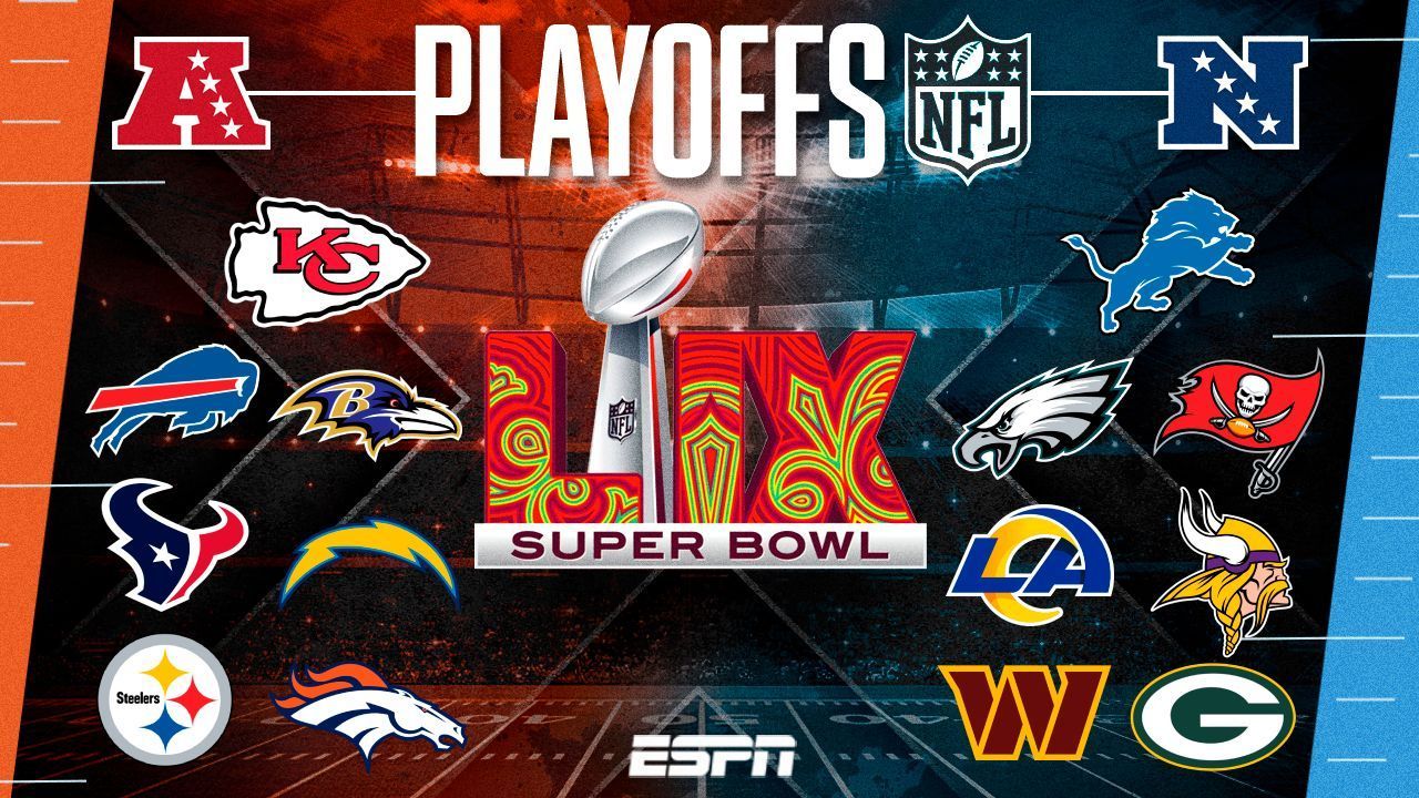 NFL プレーオフのワイルドカードとはどのようなもので、試合はいつ行われるのか