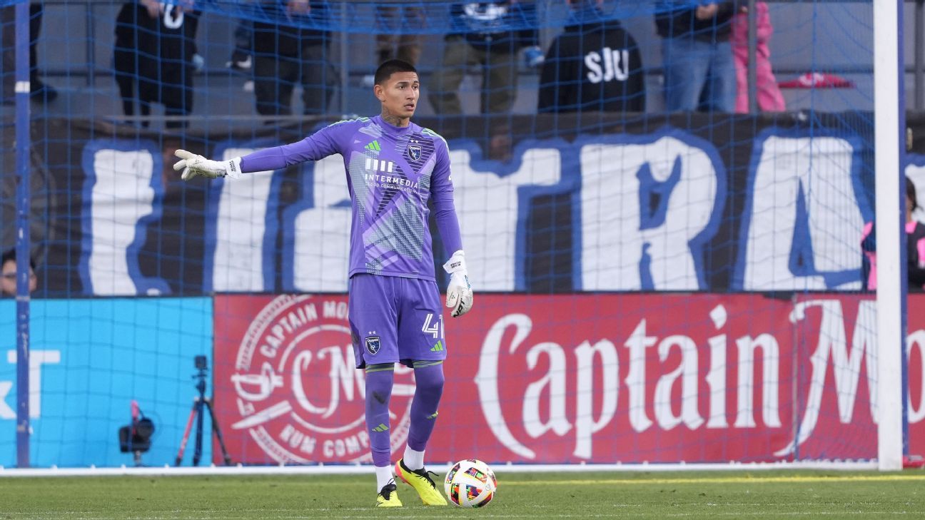 Ochoa's $2 Million Transfer to Cruz Azul on Brink of Collapse: Sources