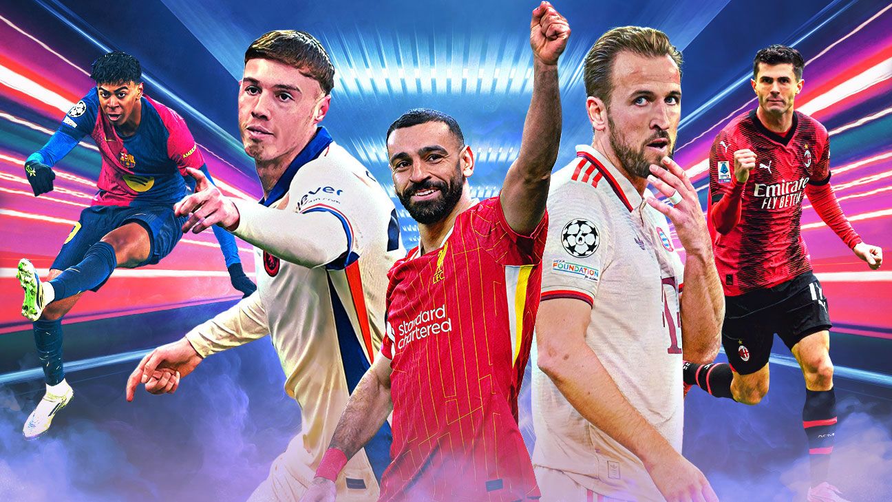REVEALED: Revolutionary Scoring System Ranks Europe's Elite Attackers - You Won't Believe Who Tops the List!