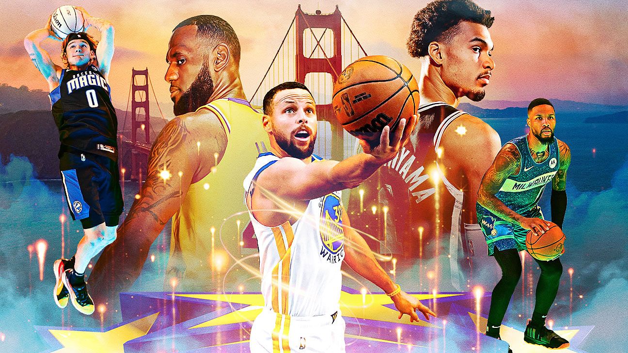 Dunk-offs, OGs and Rising Stars: NBA experts break down 2025 All-Star Weekend