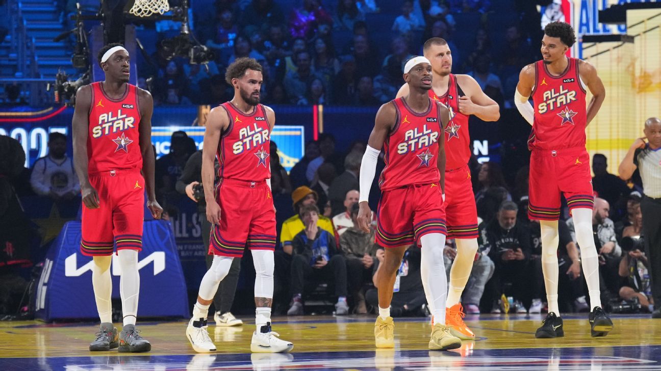 Estrelas da NBA gostam da ideia de um jogo EUA x Mundo no All-Star