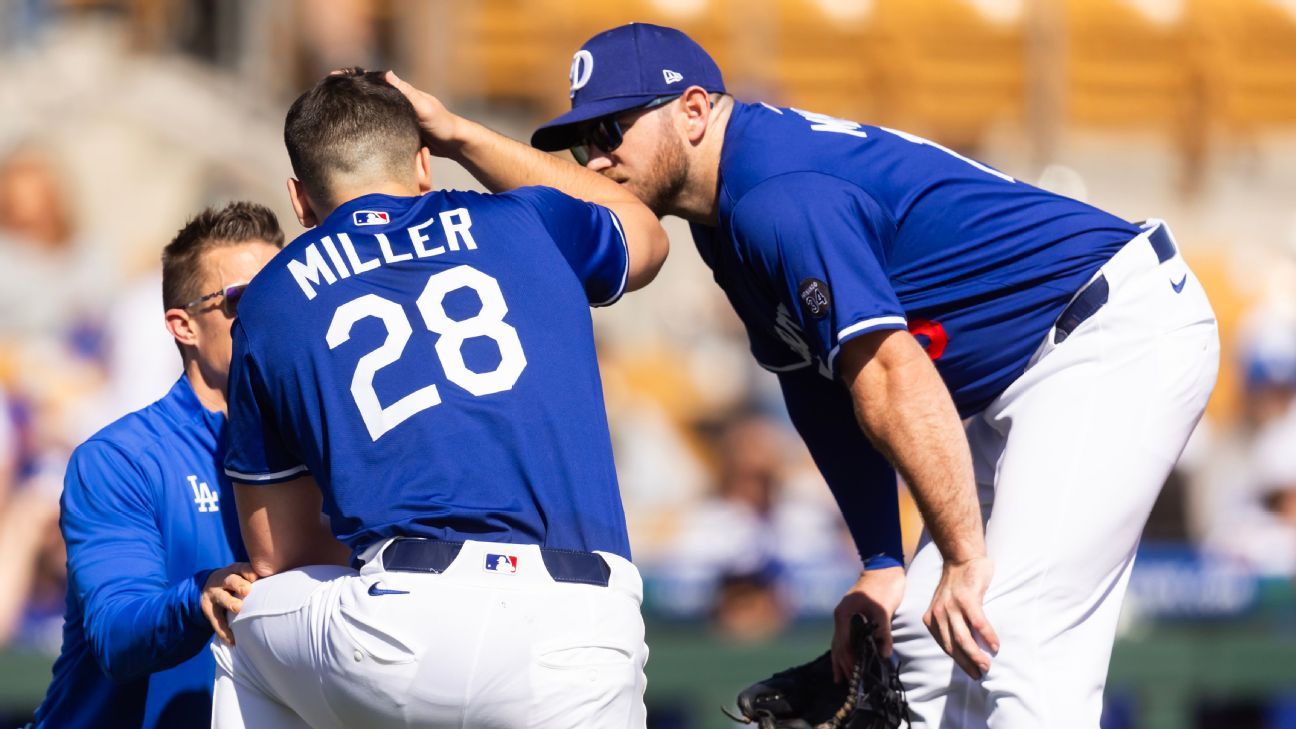 Dodgers pitcher Miller hit in head by line drive