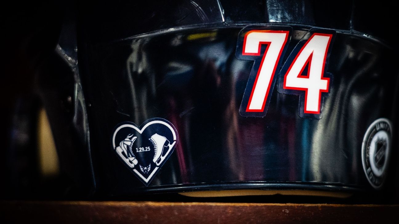 Caps, Lightning honor figure skaters lost in crash