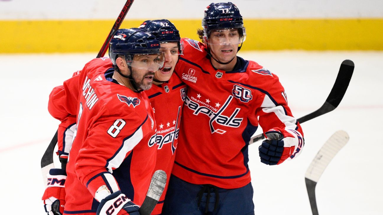 Ovechkin scores 884th goal, 10 behind Gretzky