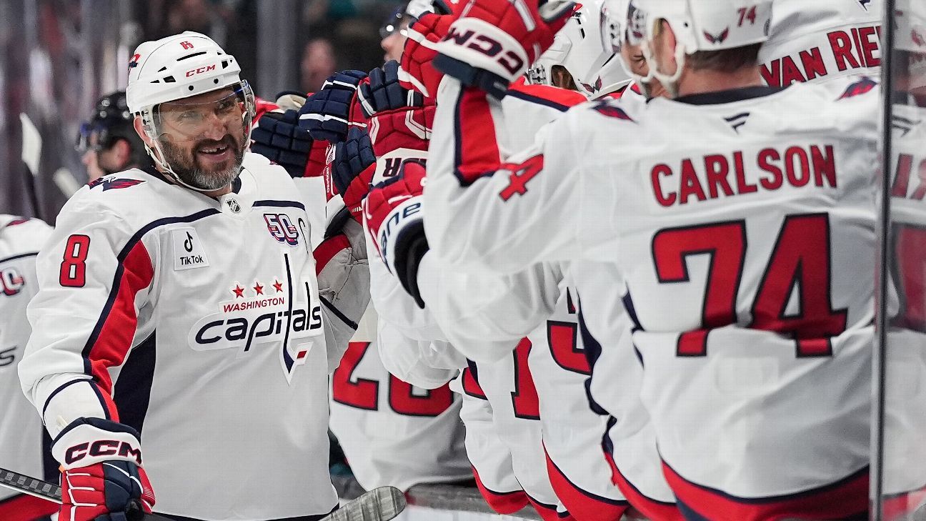 Ovechkin nets 887th, now 8 away from NHL record