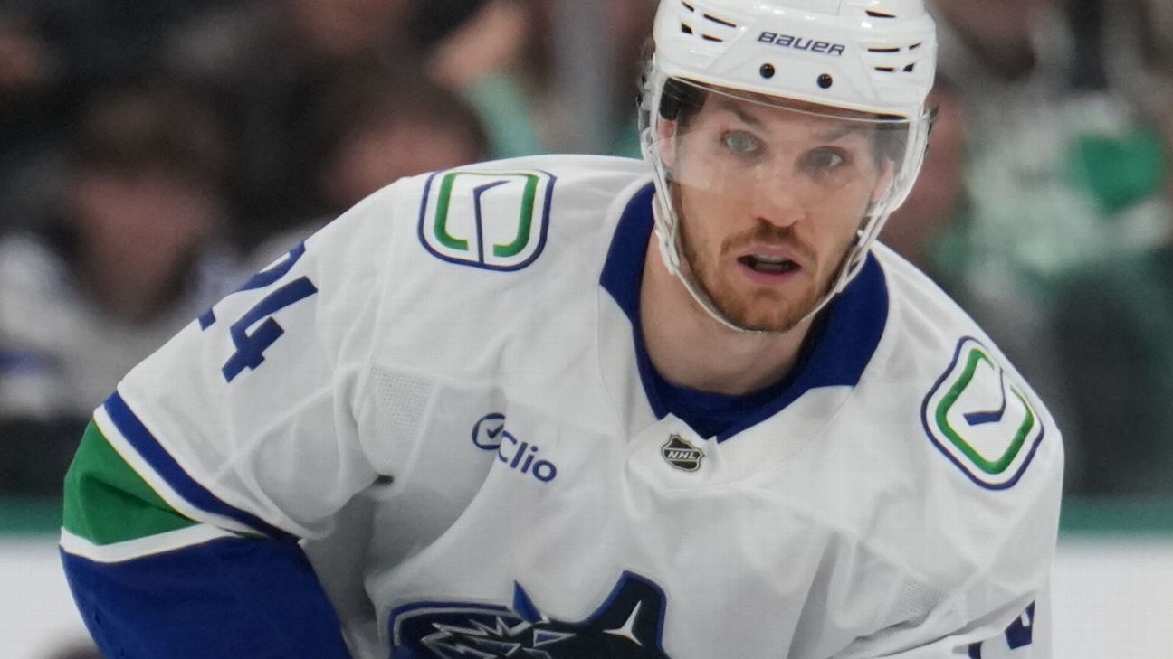 Off breakout ’25, Suter joins Blues on 2-year deal
