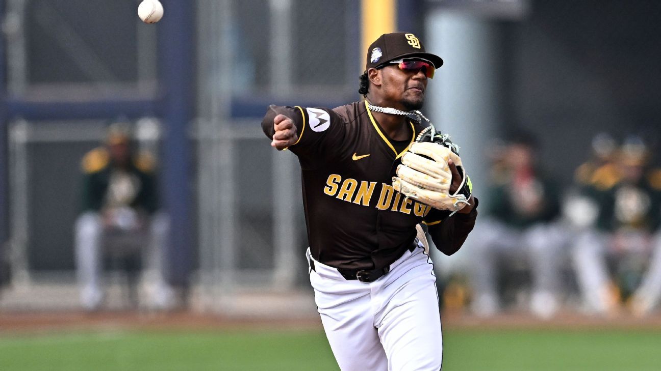 Updated top 10 prospect rankings for all 30 MLB teams: Who are your club’s future stars?