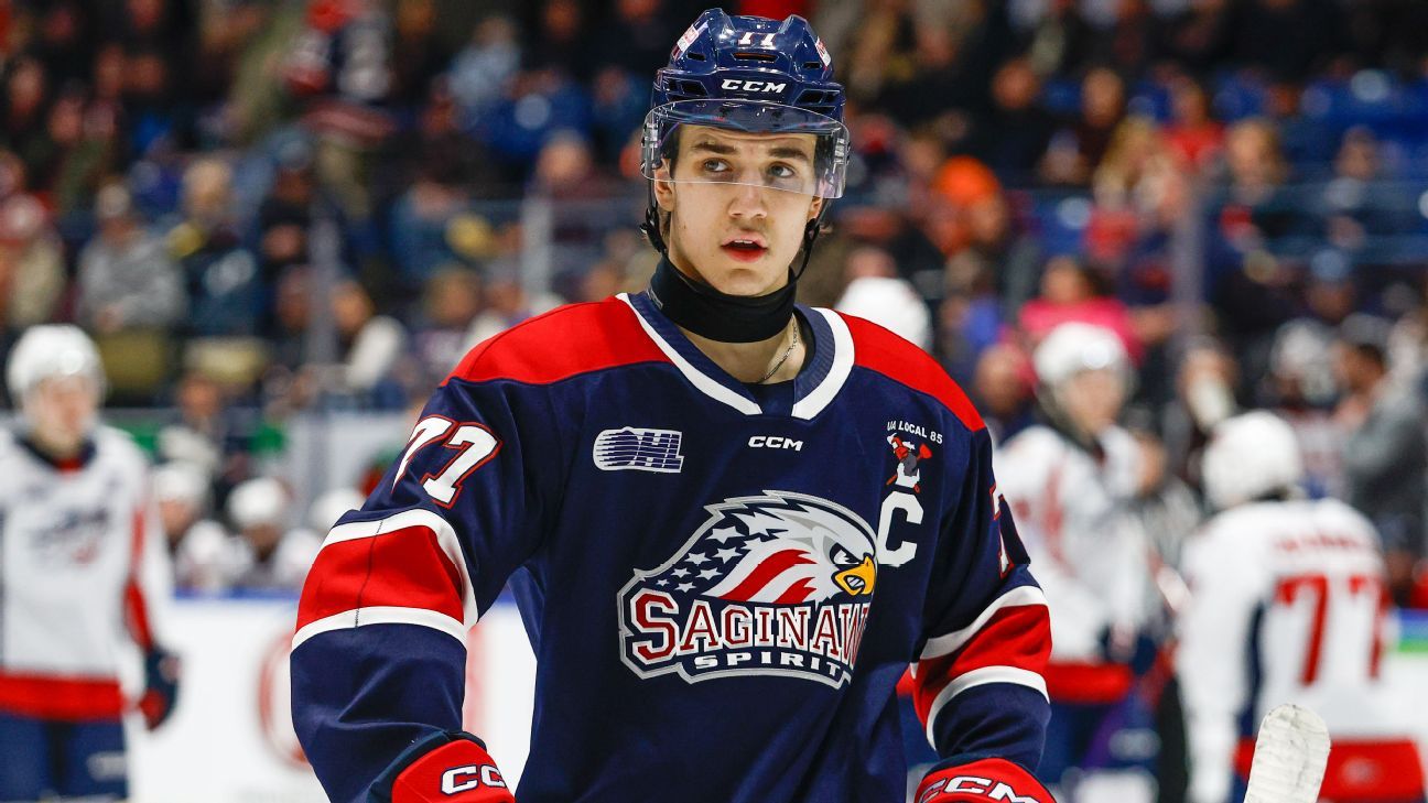 Top prospects for the 2025 NHL draft: Updated rankings after U18s, draft lottery
