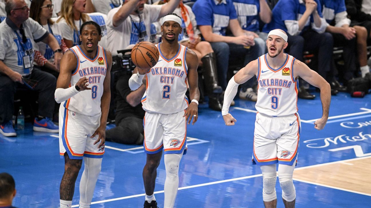 Thunder reage no último período e abre 3 a 2 contra os Nuggets