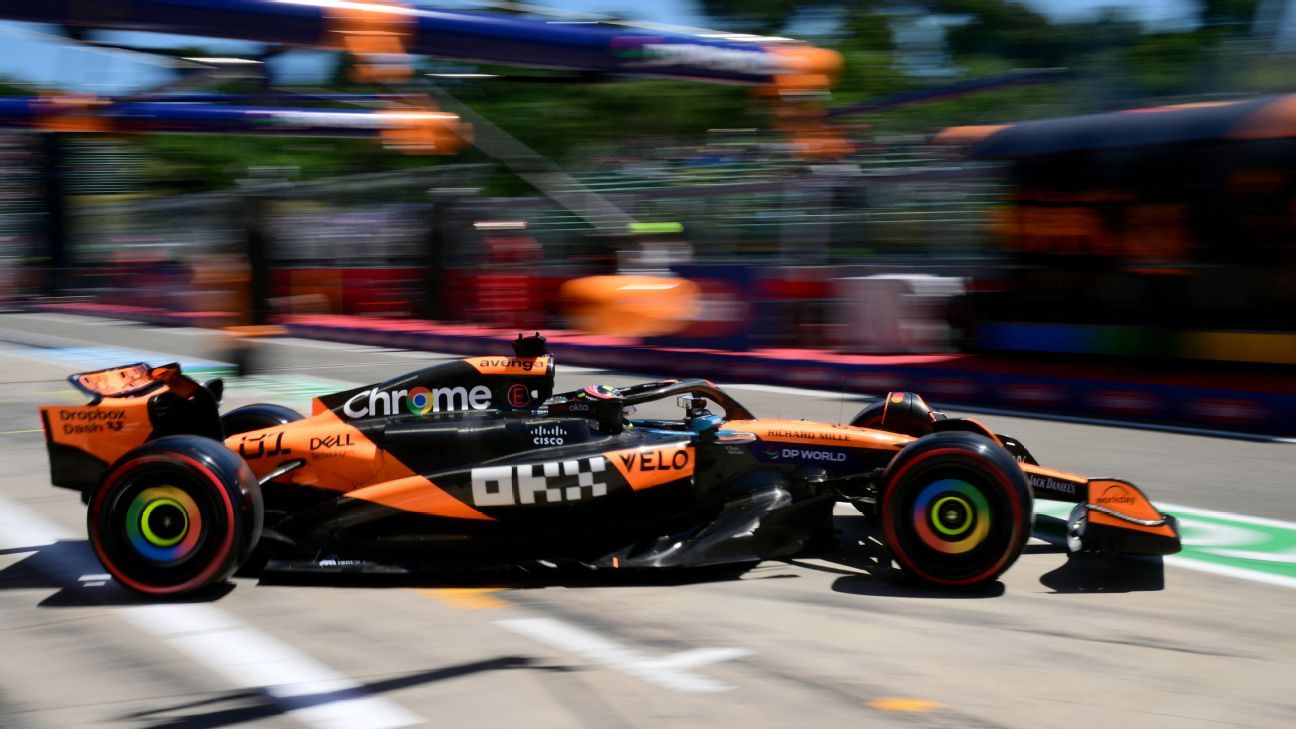 Piastri y Norris Dominan Prácticas en Imola: McLaren al Frente