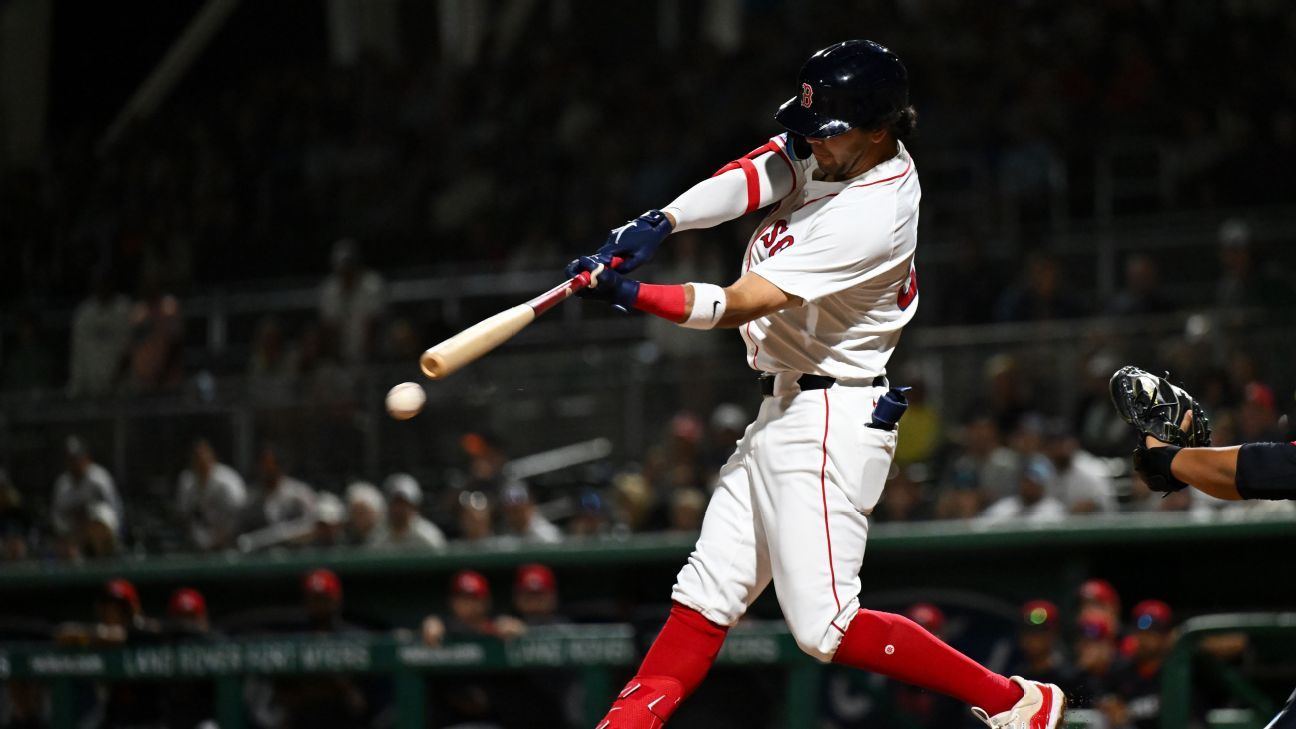 Fantasy baseball: What to expect from Red Sox prospect Marcelo Mayer