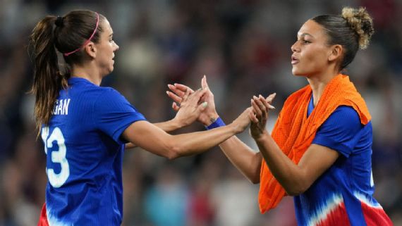 USWNT Next Star: Who Will Lead the Team? Trinity Rodman on the field