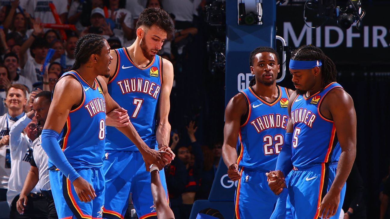 Oklahoma City Thunder