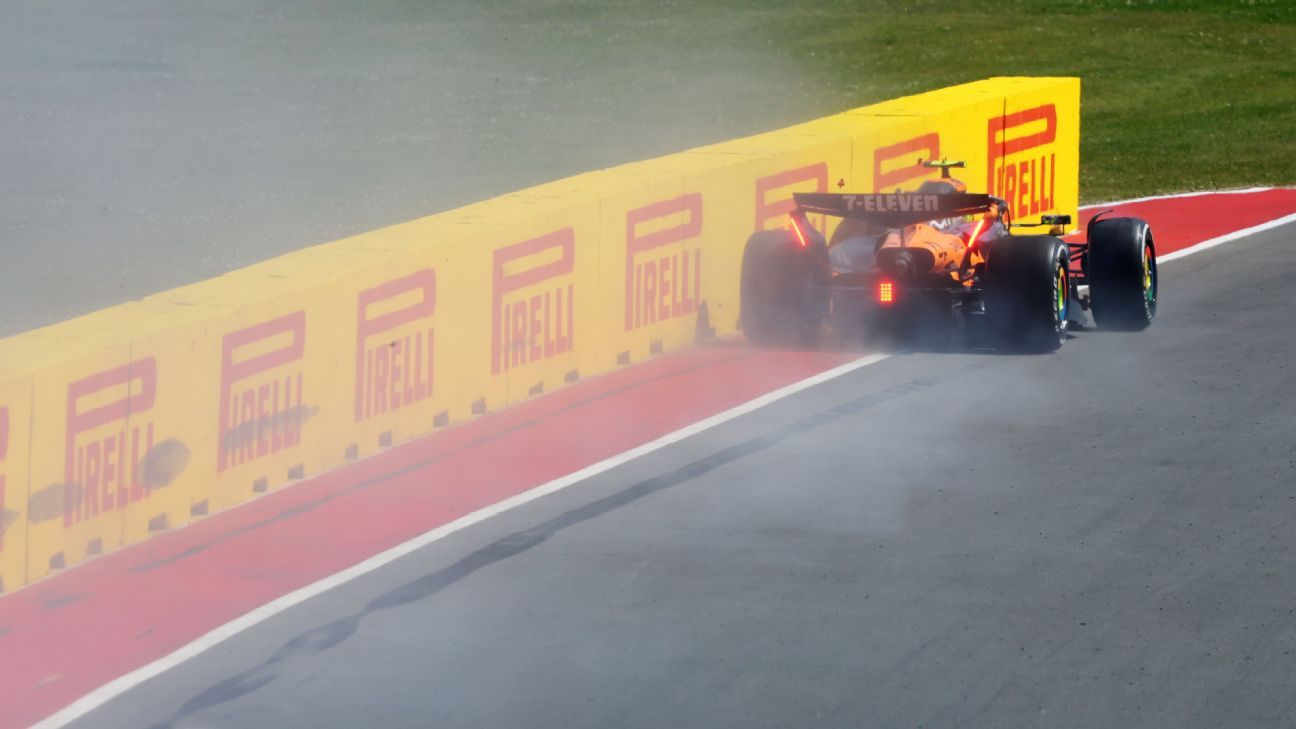 George Russell Wins 2025 Canadian Grand Prix Amid Safety Car Finish
