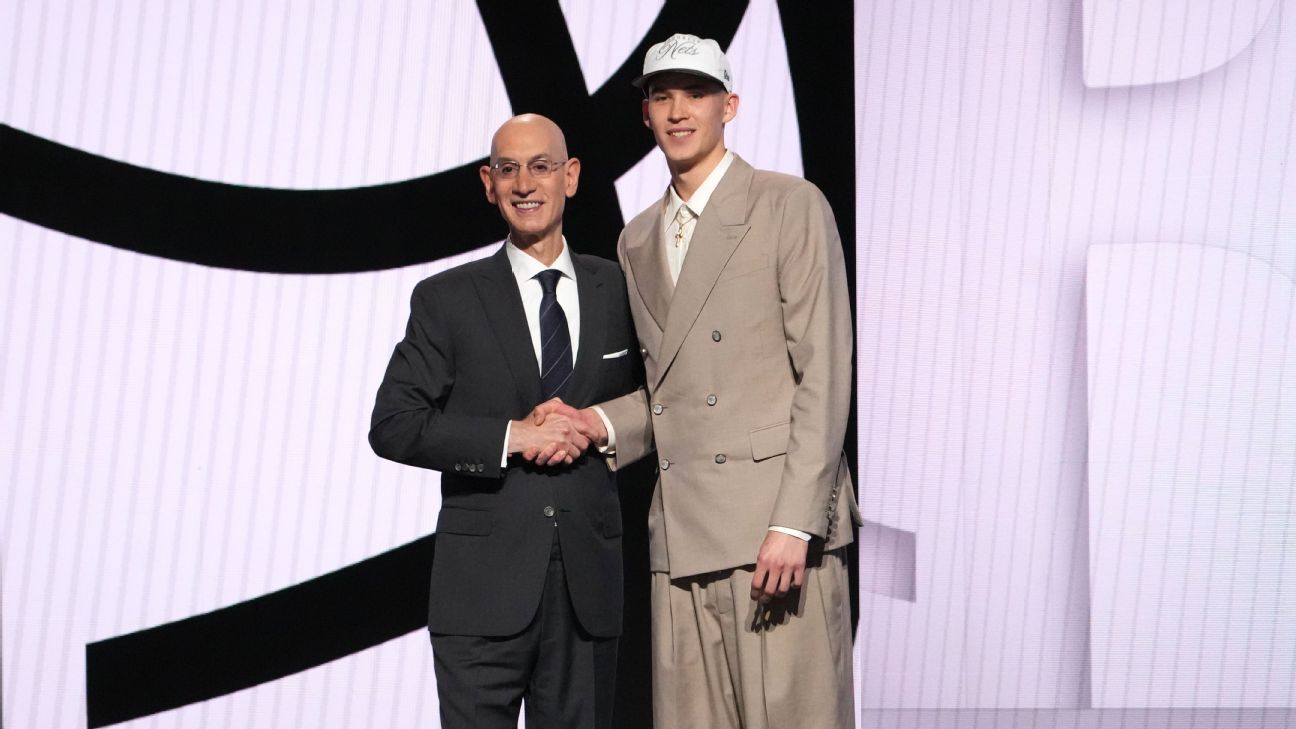 NBA: Rebuild Rankings 2025, Spurs and Mavs, Bright Future?