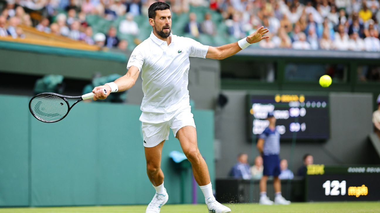 Wimbledon 2025 Daily schedule, weather forecast, how to watch