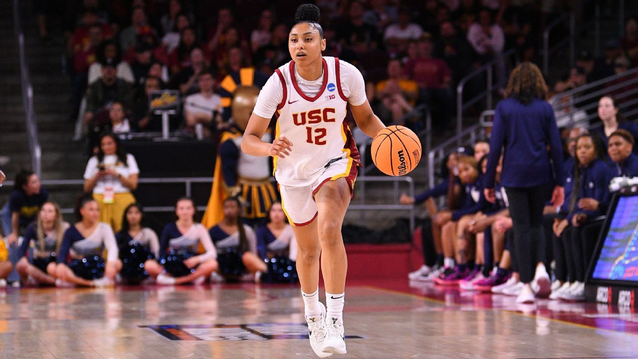 USC's JuJu Watkins back on court with Trojans after ACL recovery - ESPN