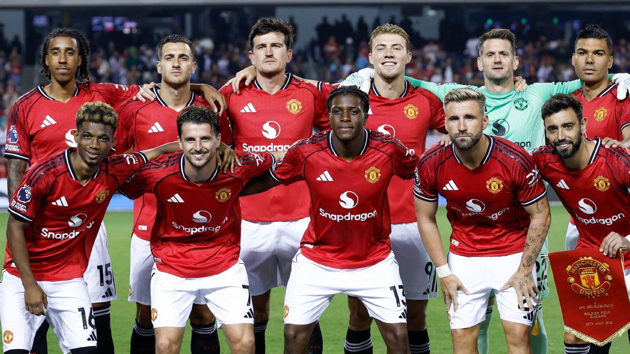 Man United are bad; their transfer strategy is making them worse