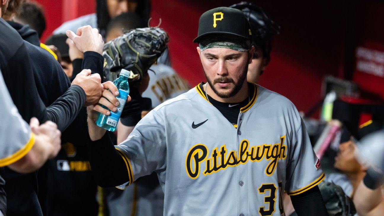 Skubal and Skenes: The best pitchers in the world? In-depth analysis