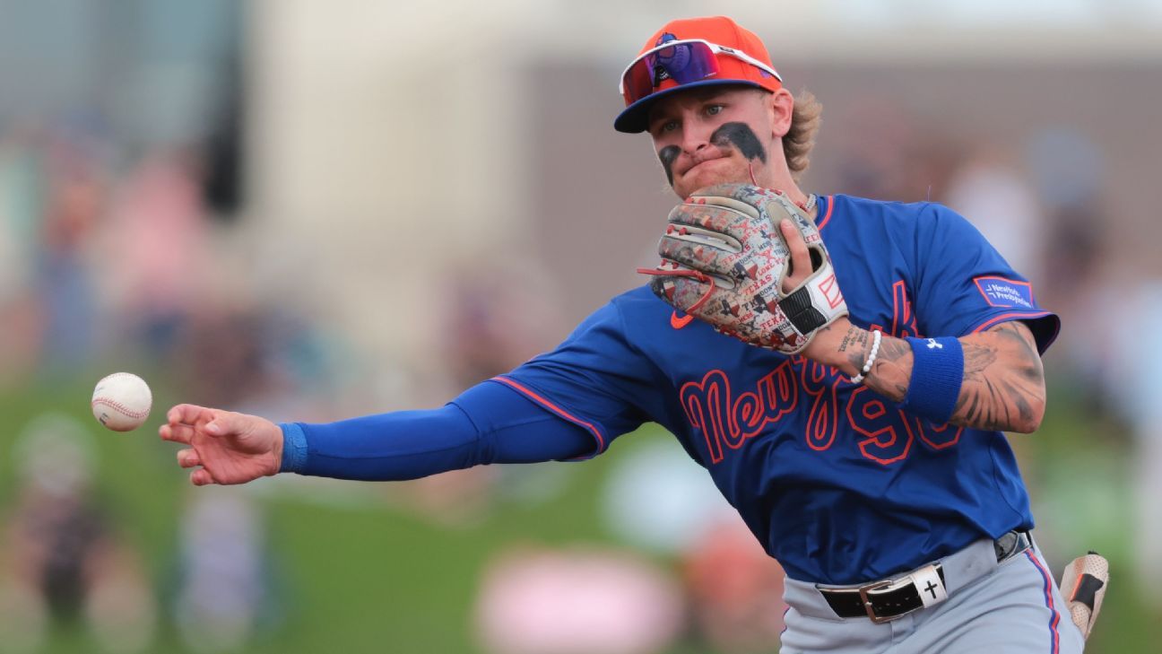 Reranking every MLB farm system from 1 to 30