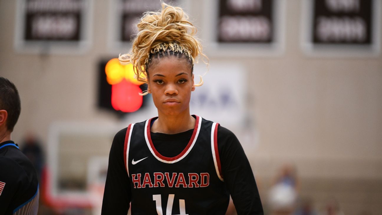 Harmoni Turner, de Harvard, intentó bloquear todo lo relacionado con la WNBA después de ser liberada por las Aces fuera del campo de entrenamiento.