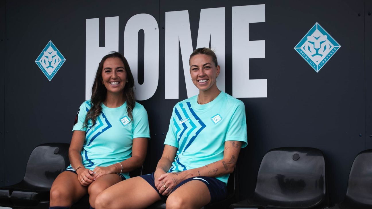 London City: Fichajes BOMBA con Zelem y Kennedy para la WSL