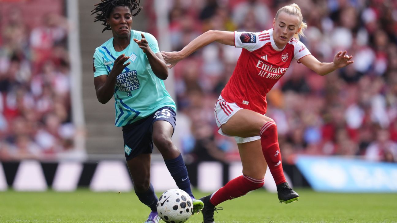 London City vs. Arsenal