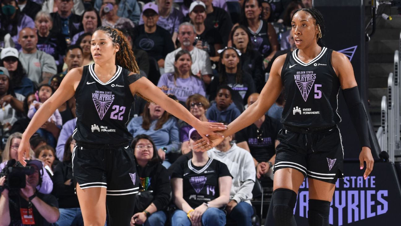 WNBA 2026: Offseason Guide for Eliminated Teams, Analysis and Key Points