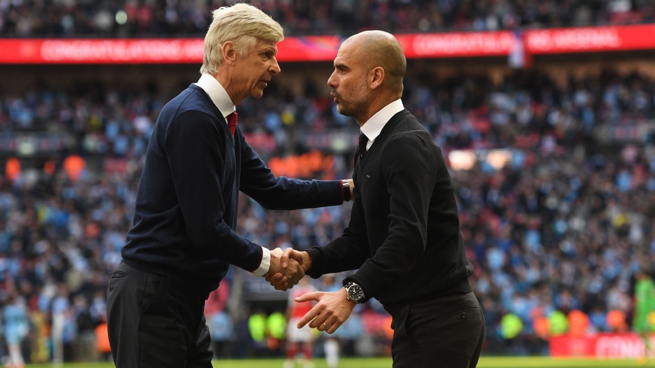 Pep Guardiola