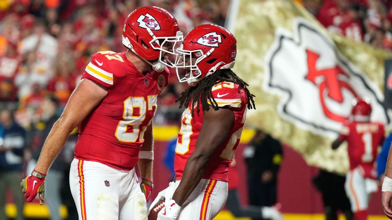 Kelce has season-best performance in win over Commanders