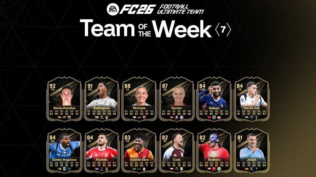 Jude Bellingham, Alexia Putellas top Team of the Week 7 in EA FC 26