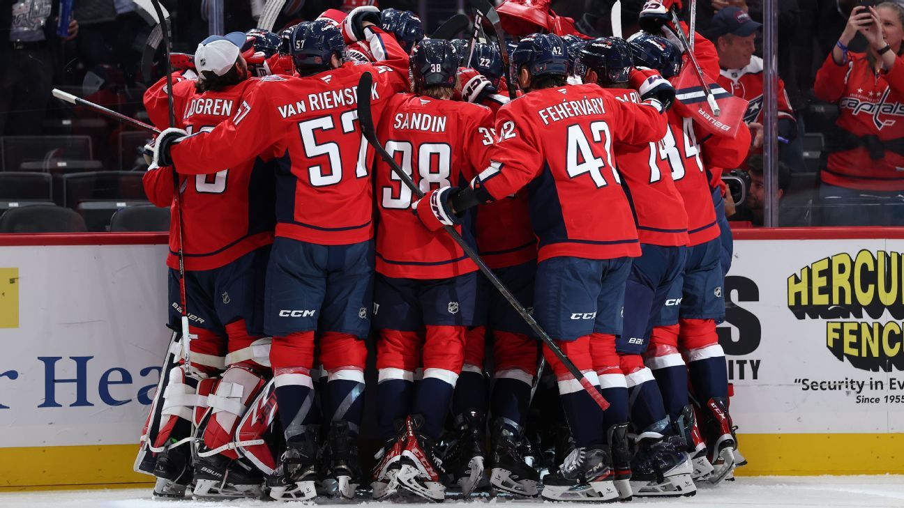 Ovechkin Alcanza los 900 Goles en la NHL: Un Hito Histórico 3 Ovechkin celebrando con sus compañeros