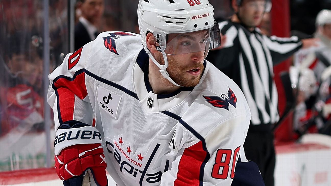 Capitals expect to be without Dubois 3-4 months