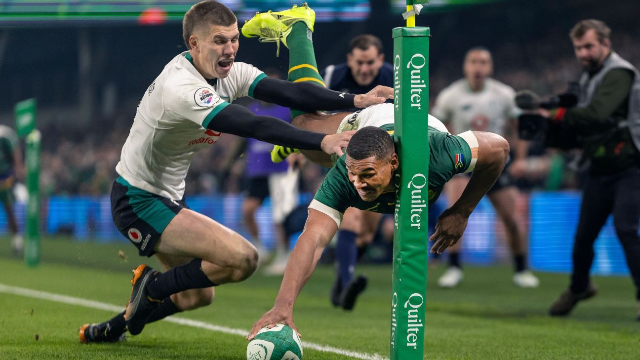 Rugby: ¿Inglaterra Favorita? Análisis de Curry, Irlanda y Springboks