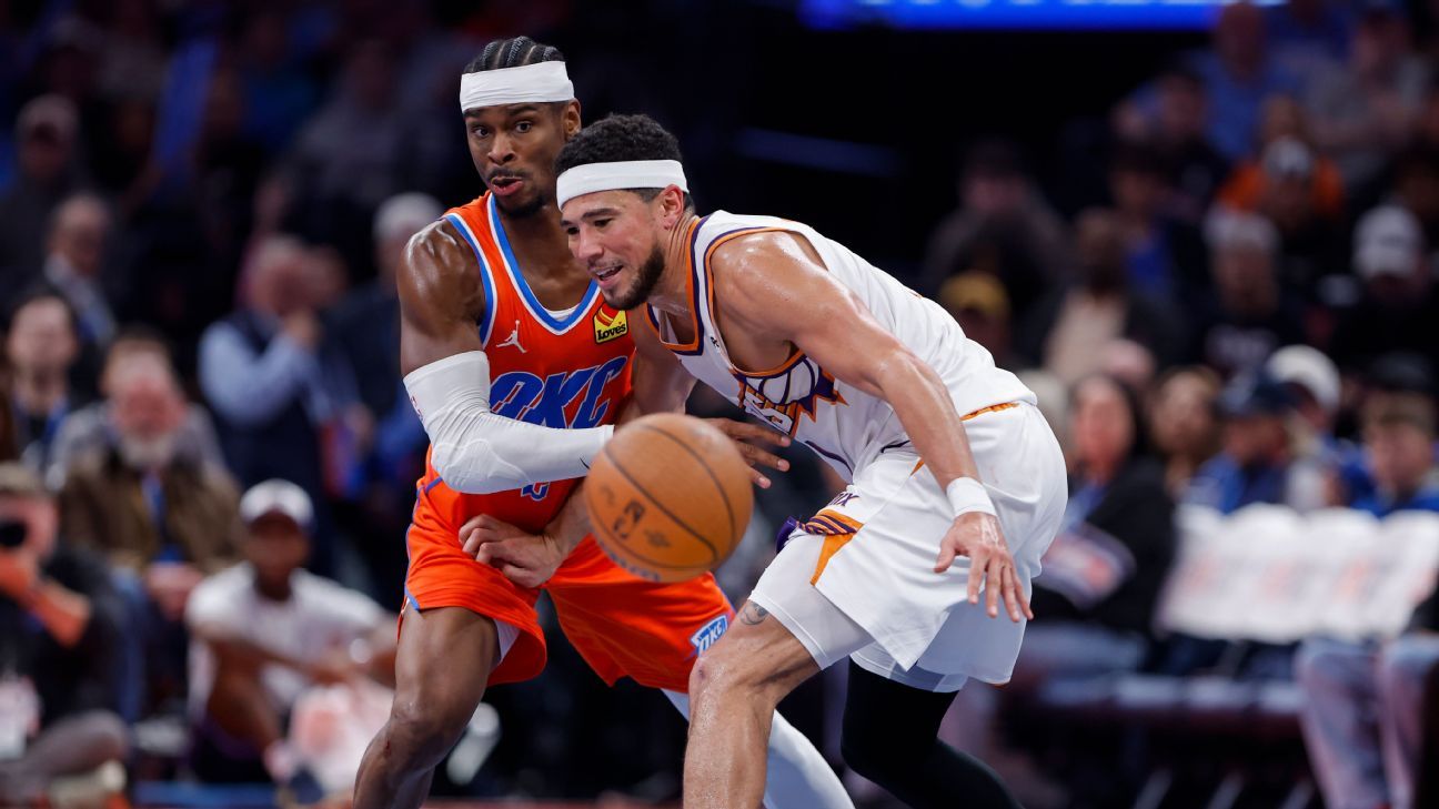 Who is NBA Cup MVP? Can anyone stop OKC? Big questions ahead of the quarters