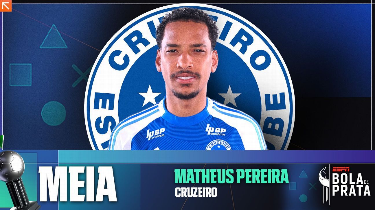 Prêmio ESPN Bola de Prata: Matheus Pereira forma dupla estrelada com Arrascaeta.