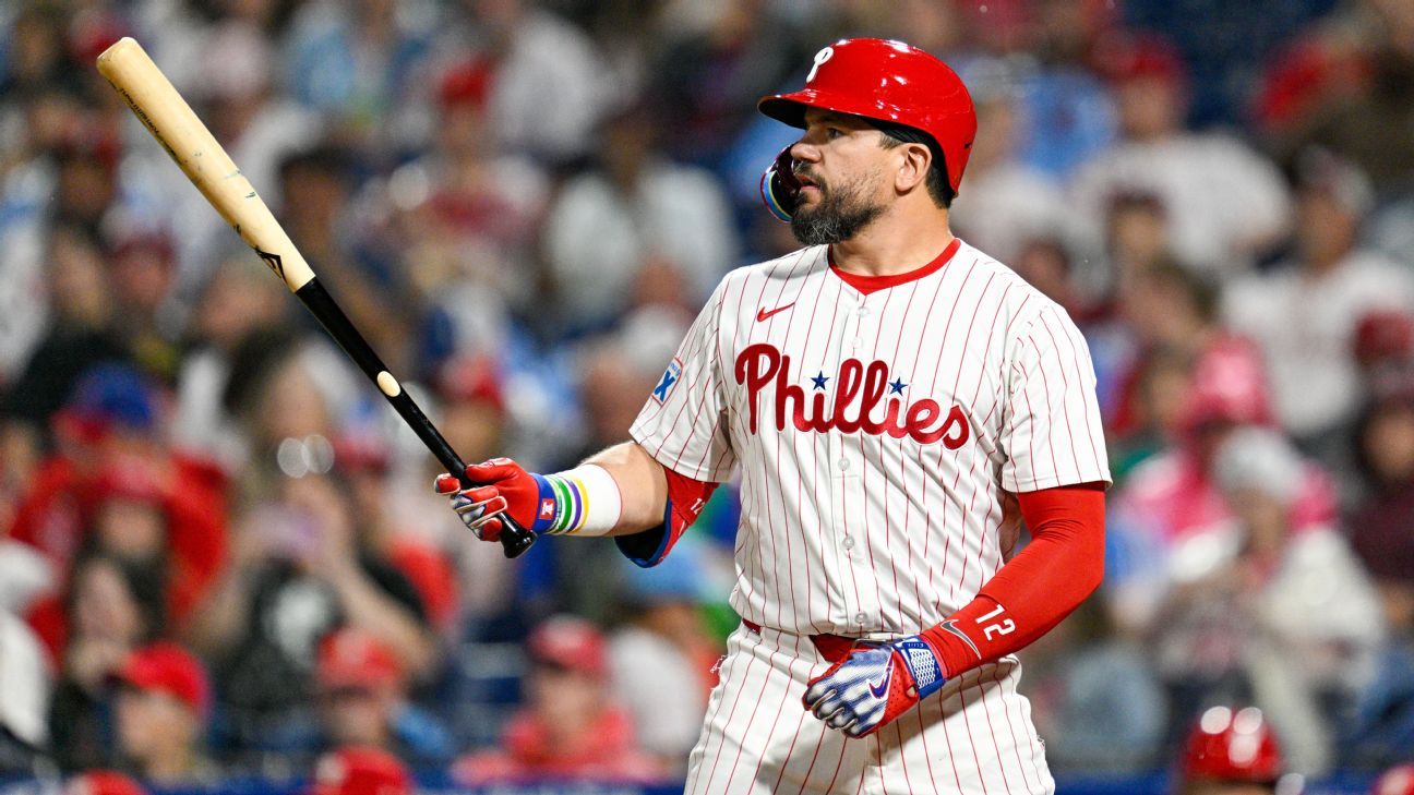 MLB winter meetings: Winners, losers -- and who needs to make a big move next