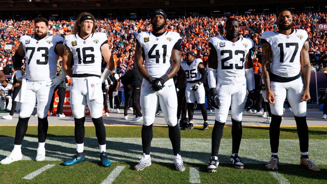 Free agent pickups: Load up on Jaguars