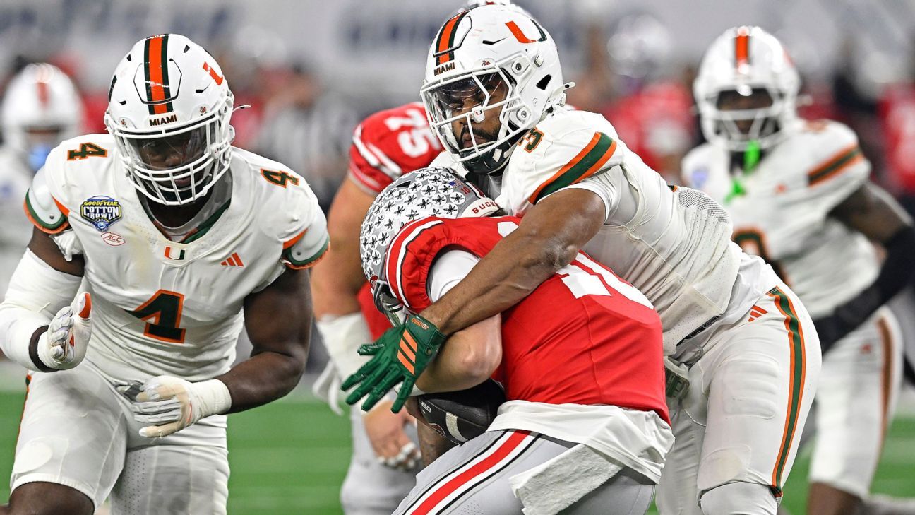 CFP National Championship preview: Miami's path to knocking off Indiana