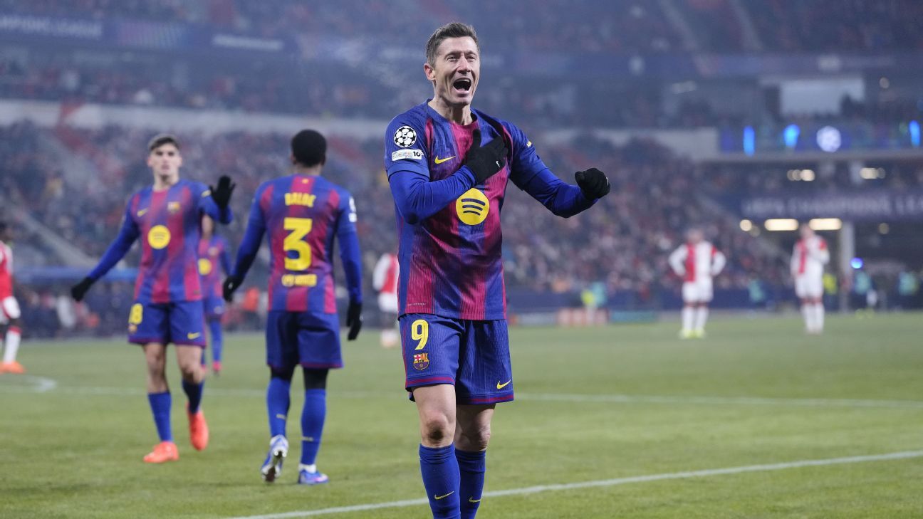 Estatísticas da UCL: Lewandowski supera os 38 de Ronaldo; Mastantuono em segundo depois de Messi; Kane é o primeiro inglês com 71 anos