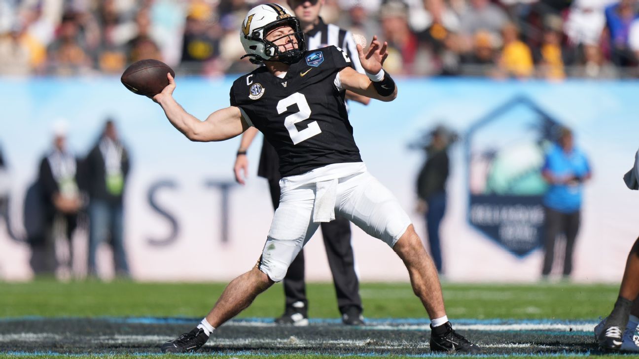 Who should've made the top 10? What were the biggest surprises?