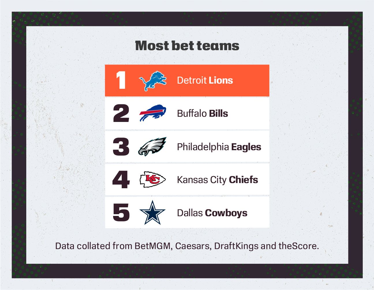 NFL 2025: Seahawks vs Patriots at Super Bowl LX and Key Bets