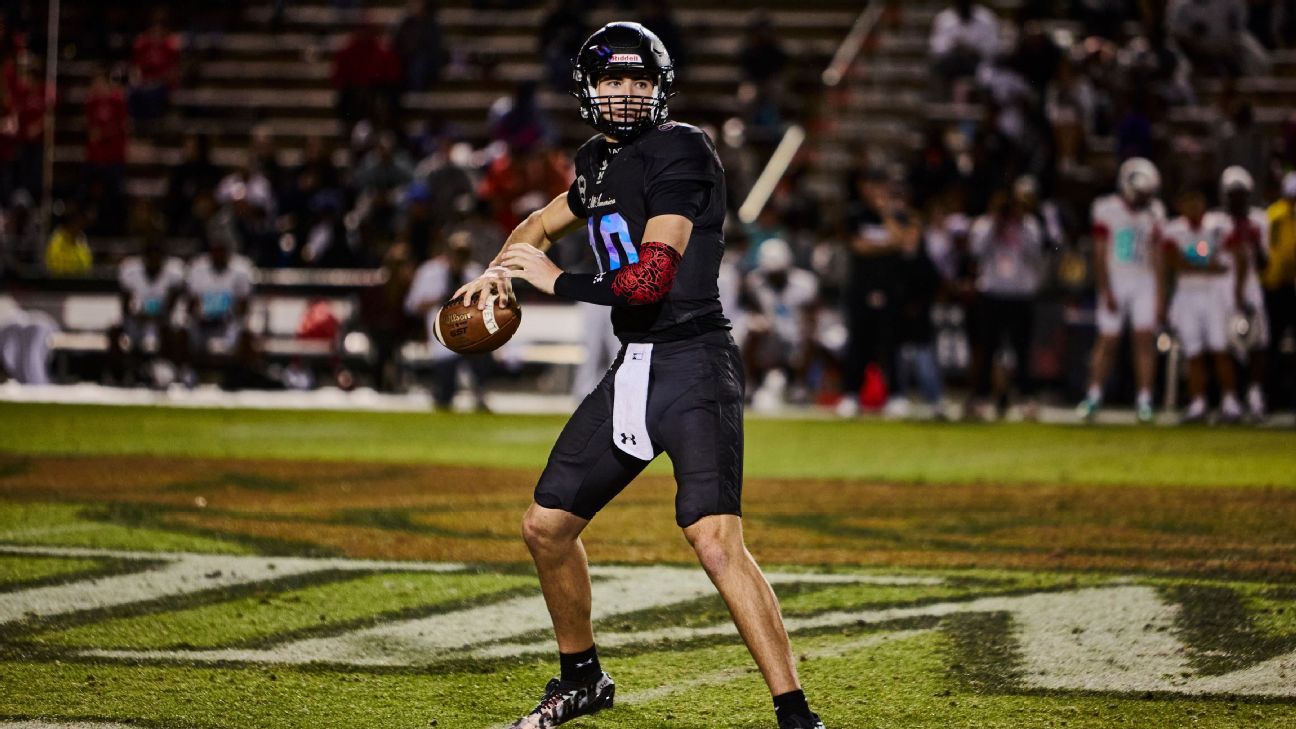 Final 2026 rankings: Who can play early? Who has N...