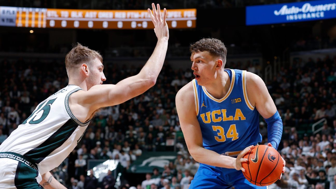Men's Bubble Watch: UCLA drops down after lopsided loss to Michigan State