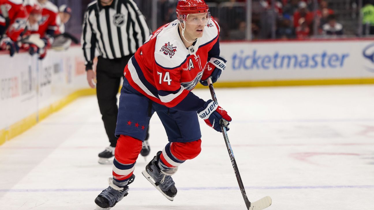 Caps trade vet defenseman Carlson to Ducks