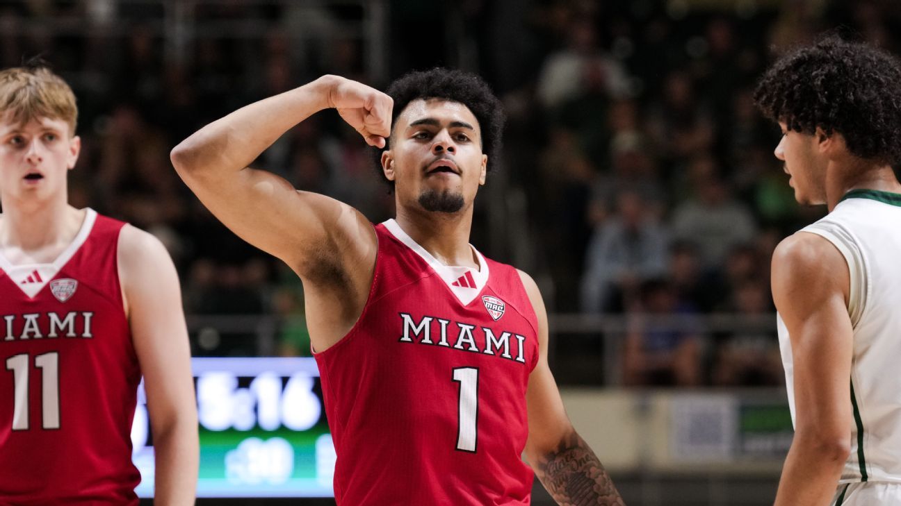 Men's Bubble Watch: Does Miami (OH)'s perfect season take it off the bubble?