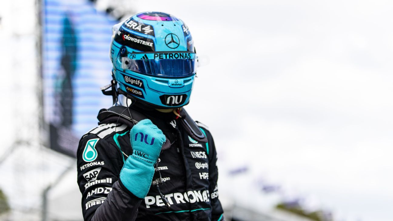 Russell takes pole as Mercedes looks dominant
