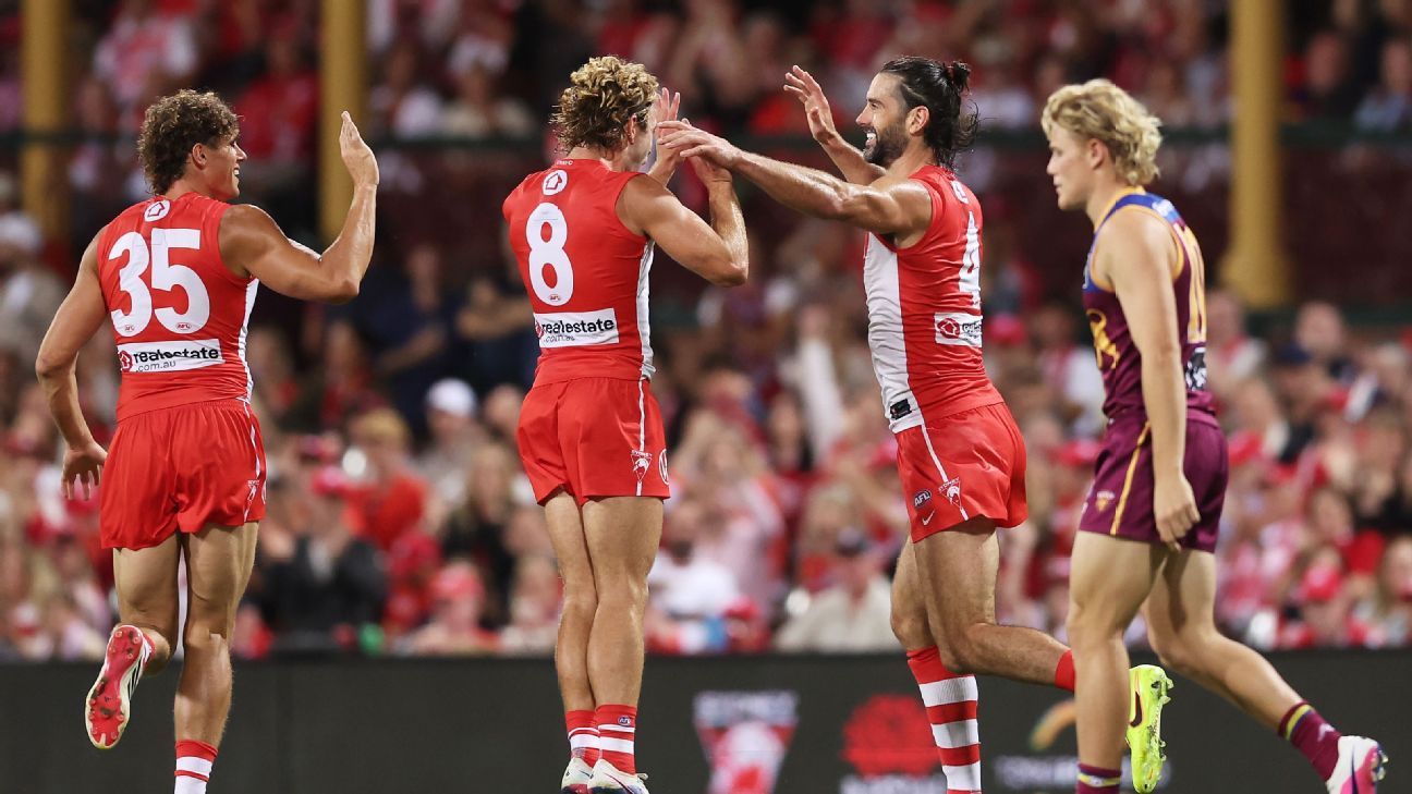 Joel Amartey celebrating one of his five goals